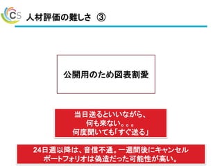 人材評価の難しさ ③
41
24日週以降は、音信不通。一週間後にキャンセル
ポートフォリオは偽造だった可能性が高い。
当日送るといいながら、
何も来ない。。。
何度聞いても「すぐ送る」
公開用のため図表割愛
 