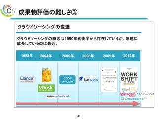 成果物評価の難しさ③
45
 