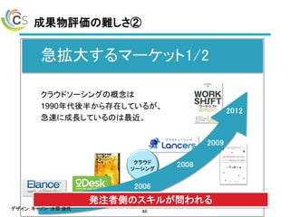 成果物評価の難しさ②
46
発注者側のスキルが問われる
デザイン：キャノン 水原 滋氏
 