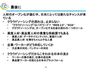 最後に
52
人材のオープン化が進む中、日本にとっては新たなチャンスが来
ている
• クラウドソーシングの流れは、止まらない
• “クラウドソーシング”はバズワード？ “WEB 2.0”、”SOA”
• クラウドソーシングは、オープン化する社会の流れの一つのツール
• 企業・ワーカーがどう対応していくか
• 大企業の対応、ベンチャーの対応
• クラウドソーシングだからこそわかる日本の良さ
• ワーカーの質の高さ、仕事の成功率
• 高品質ワーカーを抱える日本のプラットフォーム
• 高度人材・高品質人材の貴重な供給源でもある
• 高度人材：データサイエンティスト、高度IT人材
• 高品質人材：仕事をちゃんとやる人達
 