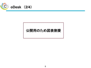 oDesk （2/4）
8
公開用のため図表割愛
 