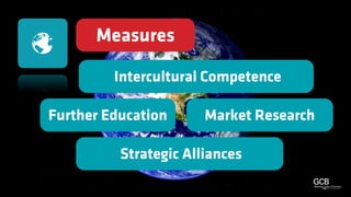 Meetings and conventions 2030: A study of megatrends shaping our industry #FutureOf