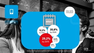 Meetings and conventions 2030: A study of megatrends shaping our industry #FutureOf