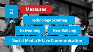 Meetings and conventions 2030: A study of megatrends shaping our industry #FutureOf