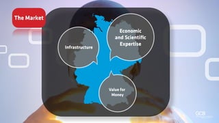 Meetings and conventions 2030: A study of megatrends shaping our industry #FutureOf