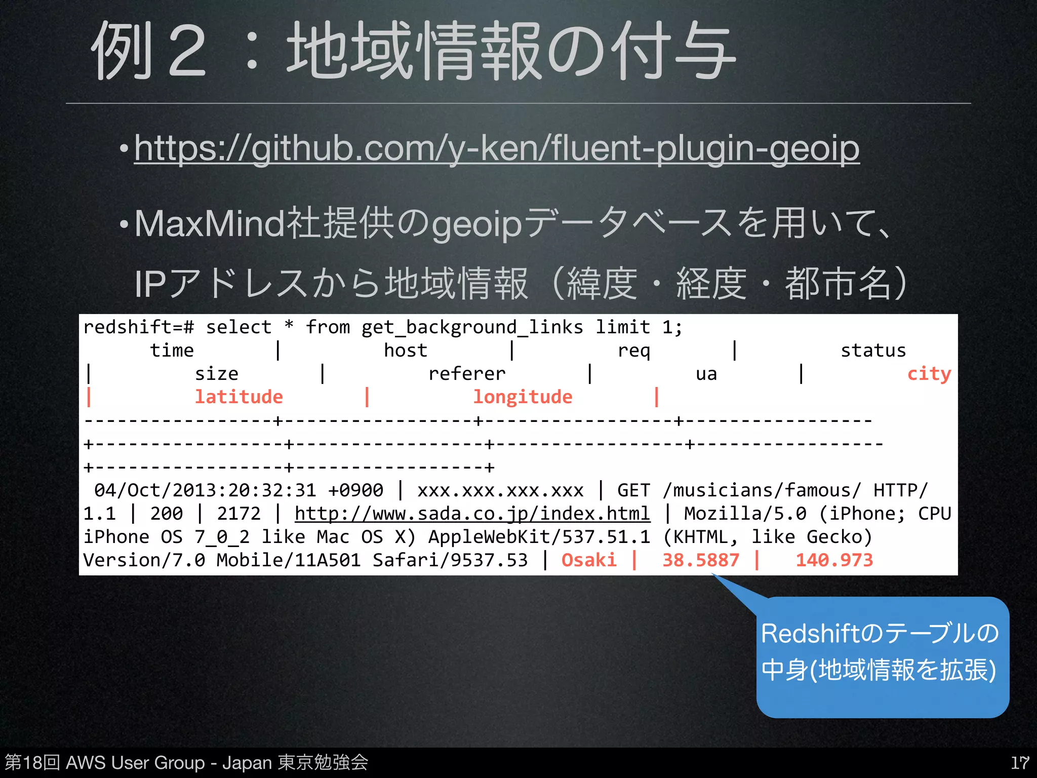 第18回 AWS User Group - Japan 東京勉強会
例２：地域情報の付与
•https://github.com/y-ken/ﬂuent-plugin-geoip
•MaxMind社提供のgeoipデータベースを用いて、
IPアドレスから地域情報（緯度・経度・都市名）
を取得しデータに付与
•データベースは有償・無償ともに使用可
17
redshift=#	
  select	
  *	
  from	
  get_background_links	
  limit	
  1;
	
  	
  	
  	
  	
  	
  time	
  	
  	
  	
  	
  	
  	
  |	
  	
  	
  	
  	
  	
  	
  	
  	
  host	
  	
  	
  	
  	
  	
  	
  |	
  	
  	
  	
  	
  	
  	
  	
  	
  req	
  	
  	
  	
  	
  	
  	
  |	
  	
  	
  	
  	
  	
  	
  	
  	
  status	
  	
  	
  	
  	
  	
  	
  
|	
  	
  	
  	
  	
  	
  	
  	
  	
  size	
  	
  	
  	
  	
  	
  	
  |	
  	
  	
  	
  	
  	
  	
  	
  	
  referer	
  	
  	
  	
  	
  	
  	
  |	
  	
  	
  	
  	
  	
  	
  	
  	
  ua	
  	
  	
  	
  	
  	
  	
  |	
  	
  	
  	
  	
  	
  	
  	
  	
  city	
  	
  	
  	
  	
  	
  	
  
|	
  	
  	
  	
  	
  	
  	
  	
  	
  latitude	
  	
  	
  	
  	
  	
  	
  |	
  	
  	
  	
  	
  	
  	
  	
  	
  longitude	
  	
  	
  	
  	
  	
  	
  |
-­‐-­‐-­‐-­‐-­‐-­‐-­‐-­‐-­‐-­‐-­‐-­‐-­‐-­‐-­‐-­‐-­‐+-­‐-­‐-­‐-­‐-­‐-­‐-­‐-­‐-­‐-­‐-­‐-­‐-­‐-­‐-­‐-­‐-­‐+-­‐-­‐-­‐-­‐-­‐-­‐-­‐-­‐-­‐-­‐-­‐-­‐-­‐-­‐-­‐-­‐-­‐+-­‐-­‐-­‐-­‐-­‐-­‐-­‐-­‐-­‐-­‐-­‐-­‐-­‐-­‐-­‐-­‐-­‐
+-­‐-­‐-­‐-­‐-­‐-­‐-­‐-­‐-­‐-­‐-­‐-­‐-­‐-­‐-­‐-­‐-­‐+-­‐-­‐-­‐-­‐-­‐-­‐-­‐-­‐-­‐-­‐-­‐-­‐-­‐-­‐-­‐-­‐-­‐+-­‐-­‐-­‐-­‐-­‐-­‐-­‐-­‐-­‐-­‐-­‐-­‐-­‐-­‐-­‐-­‐-­‐+-­‐-­‐-­‐-­‐-­‐-­‐-­‐-­‐-­‐-­‐-­‐-­‐-­‐-­‐-­‐-­‐-­‐
+-­‐-­‐-­‐-­‐-­‐-­‐-­‐-­‐-­‐-­‐-­‐-­‐-­‐-­‐-­‐-­‐-­‐+-­‐-­‐-­‐-­‐-­‐-­‐-­‐-­‐-­‐-­‐-­‐-­‐-­‐-­‐-­‐-­‐-­‐+
	
  04/Oct/2013:20:32:31	
  +0900	
  |	
  xxx.xxx.xxx.xxx	
  |	
  GET	
  /musicians/famous/	
  HTTP/
1.1	
  |	
  200	
  |	
  2172	
  |	
  http://www.sada.co.jp/index.html	
  |	
  Mozilla/5.0	
  (iPhone;	
  CPU	
  
iPhone	
  OS	
  7_0_2	
  like	
  Mac	
  OS	
  X)	
  AppleWebKit/537.51.1	
  (KHTML,	
  like	
  Gecko)	
  
Version/7.0	
  Mobile/11A501	
  Safari/9537.53	
  |	
  Osaki	
  |	
  	
  38.5887	
  |	
  	
  	
  140.973
Redshiftのテーブルの
中身(地域情報を拡張)
 