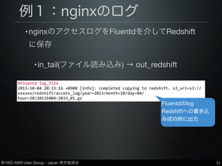 第18回 AWS User Group - Japan 東京勉強会
例１：nginxのログ
•nginxのアクセスログをFluentdを介してRedshift
に保存
•in_tail(ファイル読み込み) → out_redshift
11
#Fluentd	
  log_file
2013-­‐10-­‐04	
  20:33:16	
  +0900	
  [info]:	
  completed	
  copying	
  to	
  redshift.	
  s3_uri=s3://
xxxxxx/redshift/access_log/year=2013/month=10/day=04/
hour=20/20131004-­‐2033_01.gz
Fluentdのlog
Redshiftへの書き込
み成功時に出力
 
