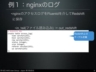 第18回 AWS User Group - Japan 東京勉強会
例１：nginxのログ
•nginxのアクセスログをFluentdを介してRedshift
に保存
•in_tail(ファイル読み込み) → out_redshift
9
#	
  Redshift	
  DDL
create	
  table	
  access_log(
	
  	
  	
  	
  time	
  varchar(255),
	
  	
  	
  	
  host	
  varchar(255),
	
  	
  	
  	
  req	
  varchar(255),
	
  	
  	
  	
  status	
  integer,
	
  	
  	
  	
  size	
  integer,
	
  	
  	
  	
  referer	
  varchar(255),
	
  	
  	
  	
  ua	
  varchar(255)	
  
);
Redshift上の
テーブル定義
 