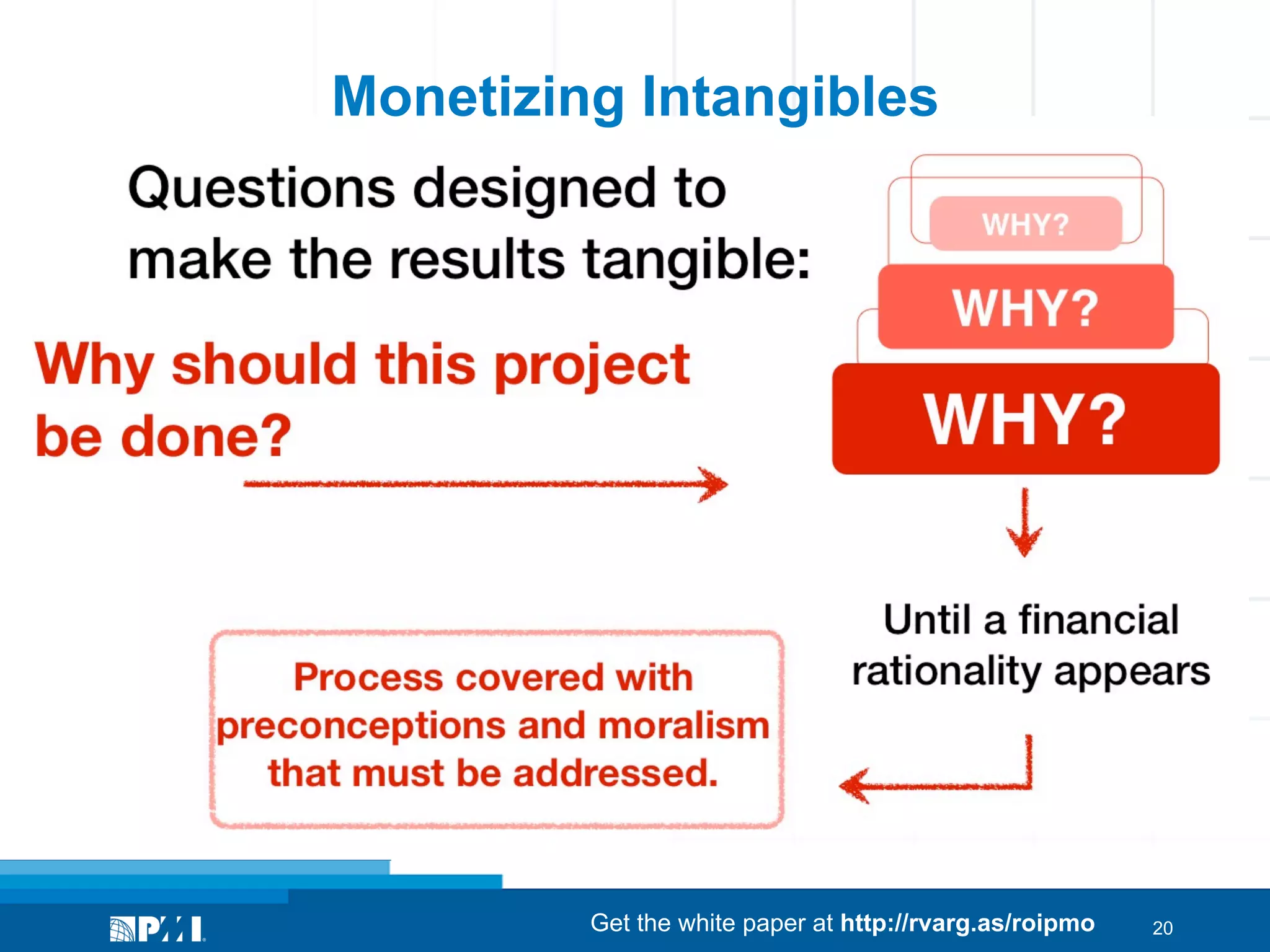 Monetizing Intangibles

Get the white paper at http://rvarg.as/roipmo

20

 