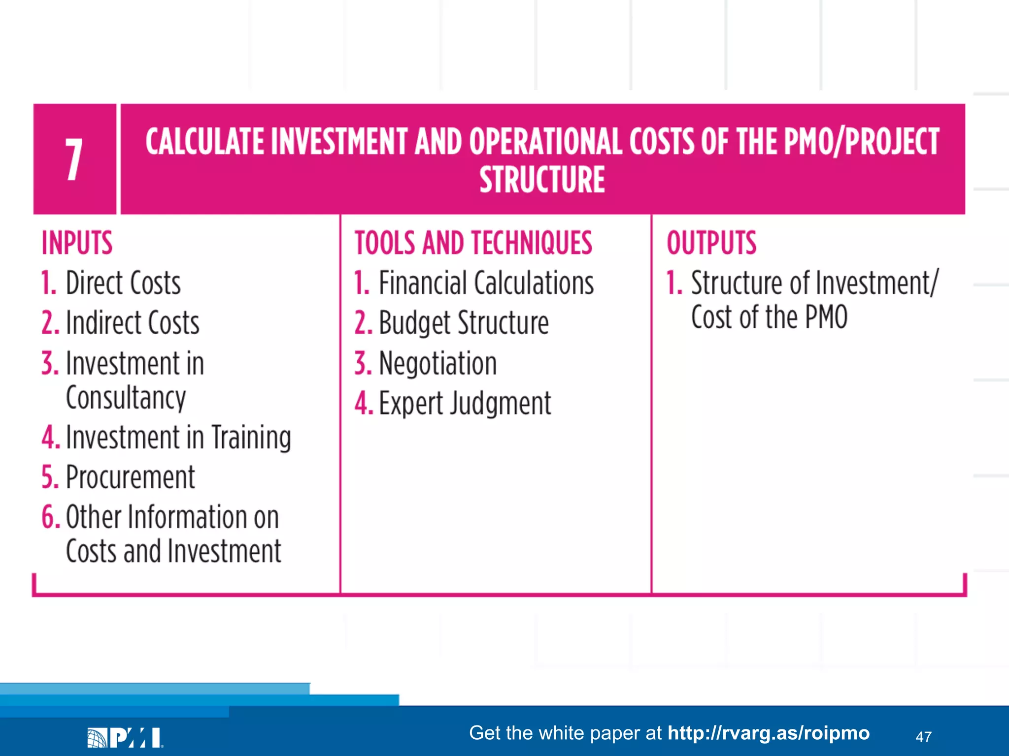 Get the white paper at http://rvarg.as/roipmo

47

 