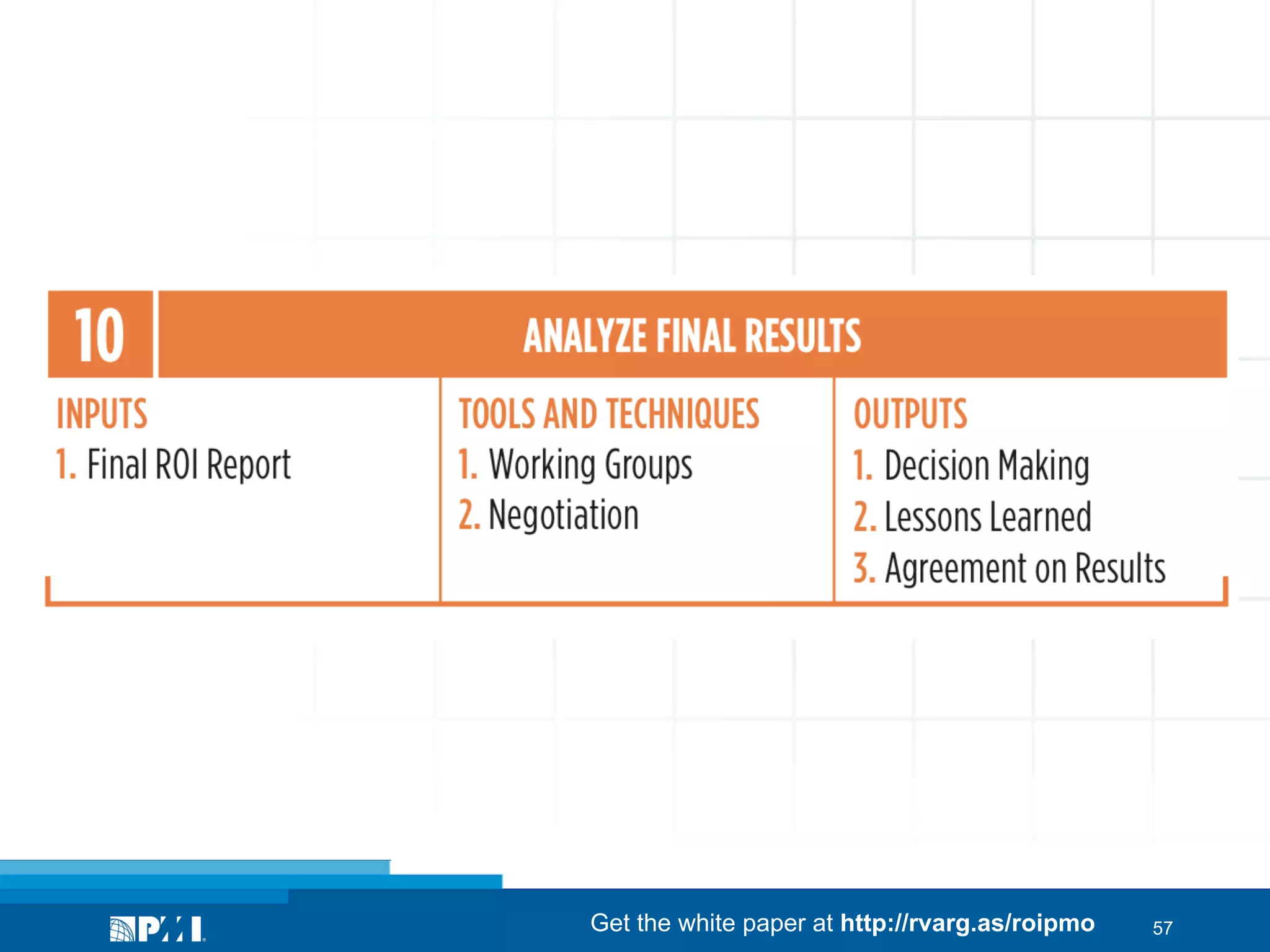 Get the white paper at http://rvarg.as/roipmo

57

 