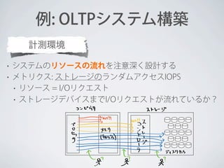 例: OLTPシステム構築
計測環境
システムのリソースの流れを注意深く設計する
• メトリクス: ストレージのランダムアクセスIOPS
• リソース = I/Oリクエスト
• ストレージデバイスまでI/Oリクエストが流れているか？
•

 
