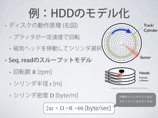 例：HDDのモデル化
•

ディスクの動作原理 (右図)
•

•

プラッタが一定速度で回転

•

Track/
Cylinder

磁気ヘッドを移動してシリンダ選択

Seq. readのスループットモデル
•
•
•

回転数 R [rpm]
シリンダ半径 r [m]
シリンダ密度 D [byte/m]

Sector

Heads
8 Heads,
4 Platters
image by courtesy of Wikimedia Commons

内側のシリンダにいくほど
スループットは小さくなる!

2πr × D ×R ÷60 [byte/sec]

 