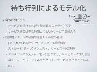 待ち行列によるモデル化
•

待ち行列モデル
•
•

•

サービスを受ける客が平均到着率λでやってくる

image by courtesy of Wikimedia Commons

サービス窓口は平均時間μで1人のサービスを終える

計算機システムの理論的性能モデル化の基礎
•

CPU : 客＝CPU命令、サービス＝CPU命令実行

•

ストレージ: 客＝I/Oリクエスト、サービス＝I/O実行

•

データベースシステム：客＝SQLクエリ、サービス＝クエリ実行

•

ネットワークルータ：客＝パケット、サービス＝パケット転送

•

etc ...

 