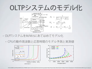 OLTPシステムのモデル化

OLPTシステムをM/M/sにあてはめてモデル化
CPUの動作周波数と応答時間のモデル予測と実測値
50

f=f0
f=0.8f0
f=0.6f0

1/αf0
O

response time [msec]

•

response time

•

R0 /0.6

R0

R0 /0.8

40
30
20
10
0

0.6sαf0 0.8sαf0 sαf0
arrival rate λ

2.66GHz
2.13GHz
1.60GHz

0

10000

20000 30000 40000
throughput [tpmC]

50000

引用) Yuto HAYAMIZU, Kazuo GODA, Miyuki NAKANO and Masaru KITSUREGAWA. Application-aware Power Saving for Online Transaction Processing using Dynamic Voltage and Frequency Scaling in a Multicore Environment. Proceedings of Architecture of Computing Systems, 24th International Conference (ARCS 2011), pp. 50 - 61 (2011.02).

 