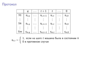 Протокол
q . . . t + 1 t . . . 0
S1 s1,q . . . s1,t+1 s1,t . . . s1,0
...
...
...
...
...
...
...
Sk sk,q . . . sk,t+1 sk,t . . . sk,0
...
...
...
...
...
...
...
Sm sm,q . . . sm,t+1 sm,t . . . sm,0
sk,t =
1, если на шаге t машина была в состоянии k
0 в противном случае
 