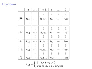 Протокол
q . . . t + 1 t . . . 0
...
...
...
...
...
...
...
Sk sk,q . . . sk,t+1 sk,t . . . sk,0
...
...
...
...
...
...
...
...
...
...
...
...
...
...
R r ,q . . . r ,t+1 r ,t . . . r ,0
...
...
...
...
...
...
...
Z1 z1,q . . . z1,t+1 z1,t . . . z1,0
...
...
...
...
...
...
...
Z z ,q . . . z ,t+1 z ,t . . . z ,0
...
...
...
...
...
...
...
Zn zn,q . . . zn,t+1 zn,t . . . zn,0
z ,t =
1, если r ,t > 0
0 в противном случае
 
