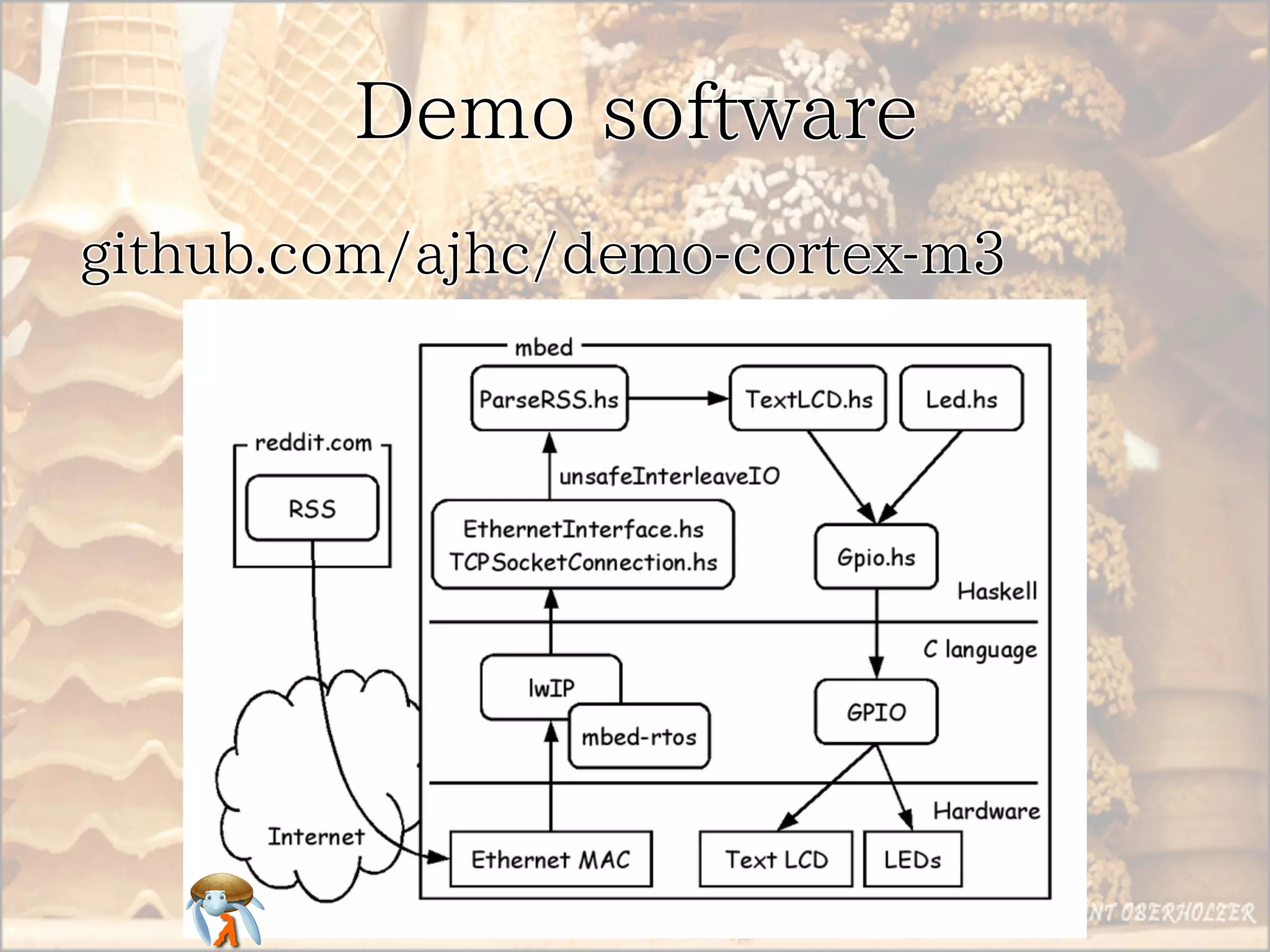Demo softwareDemo softwareDemo softwareDemo softwareDemo software
github.com/ajhc/demo-cortex-m3github.com/ajhc/demo-cortex-m3github.com/ajhc/demo-cortex-m3github.com/ajhc/demo-cortex-m3github.com/ajhc/demo-cortex-m3
 