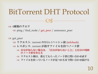 Sniffing Bittorrent Dht 人はbtで何を落とすのか Sniffing Bittorrent Dht 人はbtで何を落とすのか