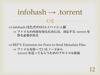 Sniffing Bittorrent Dht 人はbtで何を落とすのか Sniffing Bittorrent Dht 人はbtで何を落とすのか
