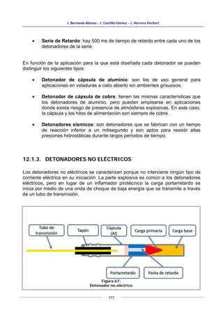 J. Bernaola Alonso - J. Castilla Gómez - J. Herrera Herbert
115
• Serie de Retardo: hay 500 ms de tiempo de retardo entre cada uno de los
detonadores de la serie.
En función de la aplicación para la que está diseñado cada detonador se pueden
distinguir los siguientes tipos:
• Detonador de cápsula de aluminio: son los de uso general para
aplicaciones en voladuras a cielo abierto sin ambientes grisuosos.
• Detonador de cápsula de cobre: tienen las mismas características que
los detonadores de aluminio, pero pueden emplearse en aplicaciones
donde exista riesgo de presencia de atmósferas explosivas. En este caso,
la cápsula y los hilos de alimentación son siempre de cobre.
• Detonadores sísmicos: son detonadores que se fabrican con un tiempo
de reacción inferior a un milisegundo y son aptos para resistir altas
presiones hidrostáticas durante largos períodos de tiempo.
12.1.3. DETONADORES NO ELÉCTRICOS
Los detonadores no eléctricos se caracterizan porque no interviene ningún tipo de
corriente eléctrica en su iniciación. La parte explosiva es común a los detonadores
eléctricos, pero en lugar de un inflamador pirotécnico la carga portarretardo se
inicia por medio de una onda de choque de baja energía que se transmite a través
de un tubo de transmisión.
Figura 67:
Detonador no eléctrico
 