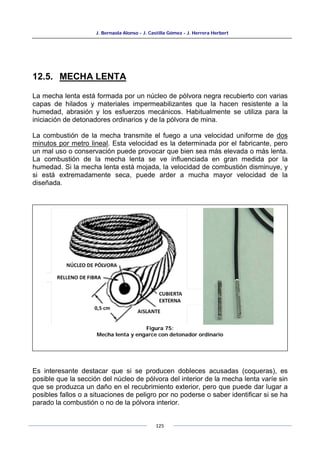 J. Bernaola Alonso - J. Castilla Gómez - J. Herrera Herbert
125
12.5. MECHA LENTA
La mecha lenta está formada por un núcleo de pólvora negra recubierto con varias
capas de hilados y materiales impermeabilizantes que la hacen resistente a la
humedad, abrasión y los esfuerzos mecánicos. Habitualmente se utiliza para la
iniciación de detonadores ordinarios y de la pólvora de mina.
La combustión de la mecha transmite el fuego a una velocidad uniforme de dos
minutos por metro lineal. Esta velocidad es la determinada por el fabricante, pero
un mal uso o conservación puede provocar que bien sea más elevada o más lenta.
La combustión de la mecha lenta se ve influenciada en gran medida por la
humedad. Si la mecha lenta está mojada, la velocidad de combustión disminuye, y
si está extremadamente seca, puede arder a mucha mayor velocidad de la
diseñada.
Es interesante destacar que si se producen dobleces acusadas (coqueras), es
posible que la sección del núcleo de pólvora del interior de la mecha lenta varíe sin
que se produzca un daño en el recubrimiento exterior, pero que puede dar lugar a
posibles fallos o a situaciones de peligro por no poderse o saber identificar si se ha
parado la combustión o no de la pólvora interior.
Figura 75:
Mecha lenta y engarce con detonador ordinario
 