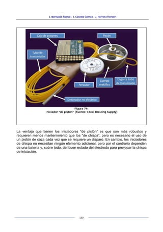 J. Bernaola Alonso - J. Castilla Gómez - J. Herrera Herbert
130
La ventaja que tienen los iniciadores “de pistón” es que son más robustos y
requieren menos mantenimiento que los “de chispa”, pero es necesario el uso de
un pistón de caza cada vez que se requiere un disparo. En cambio, los iniciadores
de chispa no necesitan ningún elemento adicional, pero por el contrario dependen
de una batería y, sobre todo, del buen estado del electrodo para provocar la chispa
de iniciación.
Figura 79:
Iniciador “de pistón” (Fuente: Ideal Blasting Supply)
 