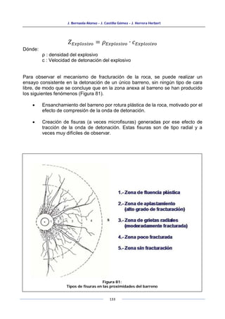 J. Bernaola Alonso - J. Castilla Gómez - J. Herrera Herbert
133
𝑍𝐸𝑥𝑝𝑙𝑜𝑠𝑖𝑣𝑜 = 𝜌𝐸𝑥𝑝𝑙𝑜𝑠𝑖𝑣𝑜 ∙ 𝑐𝐸𝑥𝑝𝑙𝑜𝑠𝑖𝑣𝑜
Dónde:
ρ : densidad del explosivo
c : Velocidad de detonación del explosivo
Para observar el mecanismo de fracturación de la roca, se puede realizar un
ensayo consistente en la detonación de un único barreno, sin ningún tipo de cara
libre, de modo que se concluye que en la zona anexa al barreno se han producido
los siguientes fenómenos (Figura 81).
• Ensanchamiento del barreno por rotura plástica de la roca, motivado por el
efecto de compresión de la onda de detonación.
• Creación de fisuras (a veces microfisuras) generadas por ese efecto de
tracción de la onda de detonación. Estas fisuras son de tipo radial y a
veces muy difíciles de observar.
Figura 81:
Tipos de fisuras en las proximidades del barreno
 
