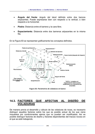 J. Bernaola Alonso - J. Castilla Gómez - J. Herrera Herbert
140
• Ángulo del frente: ángulo del talud definido entre dos bancos
adyacentes. Puede expresarse bien con respecto a la vertical, o bien
respecto a la horizontal.
• Piedra: Distancia entre el barreno y la cara libre.
• Espaciamiento: Distancia entre dos barrenos adyacentes en la misma
fila.
En la Figura 83 se representan gráficamente los conceptos definidos.
14.3. FACTORES QUE AFECTAN AL DISEÑO DE
VOLADURAS
De manera previa al desarrollo y cálculo de las voladuras de rocas, es necesario
distinguir aquellos factores sobre los que es posible actuar de los que viene
impuestos por condicionantes ajenos que no pueden ser modificados. Así es
posible distinguir factores de diseño y factores dependientes del macizo rocoso en
el que se está trabajando.
Figura 83: Parámetros de voladuras en banco
 