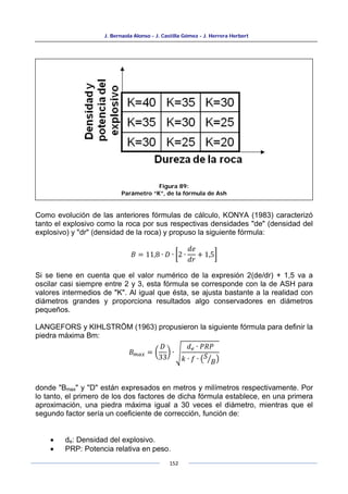 J. Bernaola Alonso - J. Castilla Gómez - J. Herrera Herbert
152
Como evolución de las anteriores fórmulas de cálculo, KONYA (1983) caracterizó
tanto el explosivo como la roca por sus respectivas densidades "de" (densidad del
explosivo) y "dr" (densidad de la roca) y propuso la siguiente fórmula:
𝐵 = 11,8 ∙ 𝐷 ∙ �2 ∙
𝑑𝑒
𝑑𝑟
+ 1,5�
Si se tiene en cuenta que el valor numérico de la expresión 2(de/dr) + 1,5 va a
oscilar casi siempre entre 2 y 3, esta fórmula se corresponde con la de ASH para
valores intermedios de "K". Al igual que ésta, se ajusta bastante a la realidad con
diámetros grandes y proporciona resultados algo conservadores en diámetros
pequeños.
LANGEFORS y KIHLSTRÖM (1963) propusieron la siguiente fórmula para definir la
piedra máxima Bm:
𝐵𝑚𝑎𝑥 = �
𝐷
33
� ∙ �
𝑑𝑒 ∙ 𝑃𝑅𝑃
𝑘 ∙ 𝑓 ∙ �𝑆
𝐵
� �
donde "Bmax" y "D" están expresados en metros y milímetros respectivamente. Por
lo tanto, el primero de los dos factores de dicha fórmula establece, en una primera
aproximación, una piedra máxima igual a 30 veces el diámetro, mientras que el
segundo factor sería un coeficiente de corrección, función de:
• de: Densidad del explosivo.
• PRP: Potencia relativa en peso.
Figura 89:
Parámetro “K”, de la fórmula de Ash
 