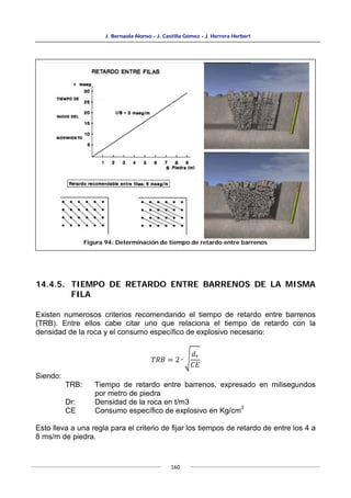 J. Bernaola Alonso - J. Castilla Gómez - J. Herrera Herbert
160
14.4.5. TIEMPO DE RETARDO ENTRE BARRENOS DE LA MISMA
FILA
Existen numerosos criterios recomendando el tiempo de retardo entre barrenos
(TRB). Entre ellos cabe citar uno que relaciona el tiempo de retardo con la
densidad de la roca y el consumo específico de explosivo necesario:
𝑇𝑅𝐵 = 2 ∙ �
𝑑𝑟
𝐶𝐸
Siendo:
TRB: Tiempo de retardo entre barrenos, expresado en milisegundos
por metro de piedra
Dr: Densidad de la roca en t/m3
CE Consumo específico de explosivo en Kg/cm
3
Esto lleva a una regla para el criterio de fijar los tiempos de retardo de entre los 4 a
8 ms/m de piedra.
Figura 94: Determinación de tiempo de retardo entre barrenos
 