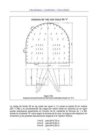 J. Bernaola Alonso - J. Castilla Gómez - J. Herrera Herbert
173
La carga de fondo Qf en kg suele ser igual a 1,3 veces la piedra B en metros
(Qf = 1,3B) y la concentración de carga por metro lineal en columna qc en kg/m
puede expresarse igualmente en función de B, mediante la fórmula qc = k B2,
donde la constante "k" varía según la dureza de la roca, la holgura del explosivo en
el barreno y las posibles desviaciones respecto a la "piedra" teórica.
1<k<2 para B=0,70 m.
2<k<4 para B=0,50 m.
3<k<6 para B=0,30 m.
Figura 102:
Esquema de perforación de barrenos inclinados (Cuele en “V”)
 