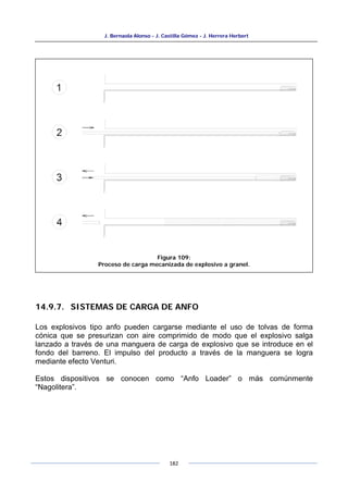 J. Bernaola Alonso - J. Castilla Gómez - J. Herrera Herbert
182
14.9.7. SISTEMAS DE CARGA DE ANFO
Los explosivos tipo anfo pueden cargarse mediante el uso de tolvas de forma
cónica que se presurizan con aire comprimido de modo que el explosivo salga
lanzado a través de una manguera de carga de explosivo que se introduce en el
fondo del barreno. El impulso del producto a través de la manguera se logra
mediante efecto Venturi.
Estos dispositivos se conocen como “Anfo Loader” o más comúnmente
“Nagolitera”.
Figura 109:
Proceso de carga mecanizada de explosivo a granel.
 