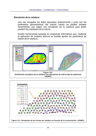 J. Bernaola Alonso - J. Castilla Gómez - J. Herrera Herbert
192
Simulación de la voladura
Una vez recogidos los datos expuestos anteriormente y junto con los
parámetros geomecánicos del macizo rocoso es posible emplear
herramientas que hagan una simulación de la voladura para poder
predecir los resultados de la misma.
Existen herramientas basadas en programas informáticos que, mediante
la aplicación de modelos teóricos es posible ajustar los parámetros de
diseño de la voladura.
Figura 120:
Distribución energética de la voladura (en rojo puntos de sobrecarga de explosivo)
(JKMRC)
Figura 121: Simulación de los frentes de voladura en función de la secuenciación. (JKMRC)
 