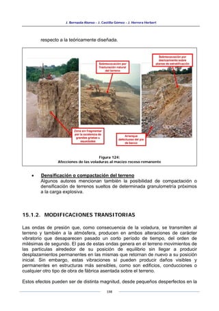 J. Bernaola Alonso - J. Castilla Gómez - J. Herrera Herbert
198
respecto a la teóricamente diseñada.
• Densificación o compactación del terreno
Algunos autores mencionan también la posibilidad de compactación o
densificación de terrenos sueltos de determinada granulometría próximos
a la carga explosiva.
15.1.2. MODIFICACIONES TRANSITORIAS
Las ondas de presión que, como consecuencia de la voladura, se transmiten al
terreno y también a la atmósfera, producen en ambos alteraciones de carácter
vibratorio que desaparecen pasado un corto período de tiempo, del orden de
milésimas de segundo. El pas de estas ondas genera en el terreno movimientos de
las partículas alrededor de su posición de equilibrio sin llegar a producir
desplazamientos permanentes en las mismas que retornan de nuevo a su posición
inicial. Sin embargo, estas vibraciones sí pueden producir daños visibles y
permanentes en estructuras más sensibles, como son edificios, conducciones o
cualquier otro tipo de obra de fábrica asentada sobre el terreno.
Estos efectos pueden ser de distinta magnitud, desde pequeños desperfectos en la
Figura 124:
Afecciones de las voladuras al macizo rocoso remanente
 