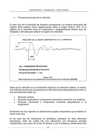 J. Bernaola Alonso - J. Castilla Gómez - J. Herrera Herbert
209
• Frecuencia principal de la vibración.
El valor pico de la velocidad de vibración corresponde a la máxima desviación del
registro tanto positiva como negativamente sobre el origen (Figura 123). Si el
registro de la vibración fuera en aceleración o desplazamiento tendría que ser
integrado o derivado para obtener el registro de velocidad.
Dado que la vibración es un movimiento espacial, es necesario realizar, al menos,
una medición de las tres componentes en tres direcciones perpendiculares entre sí,
que normalmente suelen ser:
• Dirección vertical.
• Dirección longitudinal o componente horizontal en dirección a la voladura.
• Dirección transversal o componente horizontal perpendicular a la
longitudinal.
Analizando los tres registros se seleccionará aquella componente que presente un
mayor valor pico.
Al ser este tipo de vibraciones no periódicas, participan en ellas diferentes
frecuencias, entre las cuales hay que seleccionar una frecuencia principal
característica, que varía con el tipo de terreno y con la distancia, siendo tanto más
Figura 130:
Determinación de los parámetros característicos de la vibración (AENOR)
 