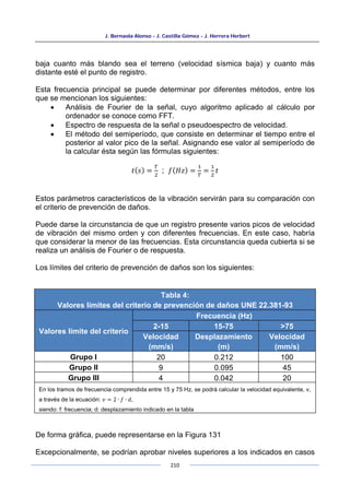 J. Bernaola Alonso - J. Castilla Gómez - J. Herrera Herbert
210
baja cuanto más blando sea el terreno (velocidad sísmica baja) y cuanto más
distante esté el punto de registro.
Esta frecuencia principal se puede determinar por diferentes métodos, entre los
que se mencionan los siguientes:
• Análisis de Fourier de la señal, cuyo algoritmo aplicado al cálculo por
ordenador se conoce como FFT.
• Espectro de respuesta de la señal o pseudoespectro de velocidad.
• El método del semiperíodo, que consiste en determinar el tiempo entre el
posterior al valor pico de la señal. Asignando ese valor al semiperíodo de
la calcular ésta según las fórmulas siguientes:
𝑡(𝑠) =
𝑇
2
; 𝑓(𝐻𝑧) =
1
𝑇
=
1
2
𝑡
Estos parámetros característicos de la vibración servirán para su comparación con
el criterio de prevención de daños.
Puede darse la circunstancia de que un registro presente varios picos de velocidad
de vibración del mismo orden y con diferentes frecuencias. En este caso, habría
que considerar la menor de las frecuencias. Esta circunstancia queda cubierta si se
realiza un análisis de Fourier o de respuesta.
Los límites del criterio de prevención de daños son los siguientes:
Tabla 4:
Valores límites del criterio de prevención de daños UNE 22.381-93
Valores límite del criterio
Frecuencia (Hz)
2-15 15-75 >75
Velocidad
(mm/s)
Desplazamiento
(m)
Velocidad
(mm/s)
Grupo I 20 0.212 100
Grupo II 9 0.095 45
Grupo III 4 0.042 20
En los tramos de frecuencia comprendida entre 15 y 75 Hz, se podrá calcular la velocidad equivalente, v,
a través de la ecuación: 𝑣 = 2 ∙ 𝑓 ∙ 𝑑,
siendo: f: frecuencia; d: desplazamiento indicado en la tabla
De forma gráfica, puede representarse en la Figura 131
Excepcionalmente, se podrían aprobar niveles superiores a los indicados en casos
 