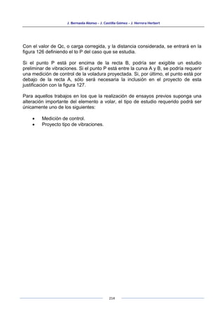 J. Bernaola Alonso - J. Castilla Gómez - J. Herrera Herbert
214
Con el valor de Qc, o carga corregida, y la distancia considerada, se entrará en la
figura 126 definiendo el to P del caso que se estudia.
Si el punto P está por encima de la recta B, podría ser exigible un estudio
preliminar de vibraciones. Si el punto P está entre la curva A y B, se podría requerir
una medición de control de la voladura proyectada. Si, por último, el punto está por
debajo de la recta A, sólo será necesaria la inclusión en el proyecto de esta
justificación con la figura 127.
Para aquellos trabajos en los que la realización de ensayos previos suponga una
alteración importante del elemento a volar, el tipo de estudio requerido podrá ser
únicamente uno de los siguientes:
• Medición de control.
• Proyecto tipo de vibraciones.
 
