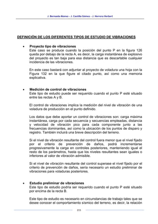 J. Bernaola Alonso - J. Castilla Gómez - J. Herrera Herbert
215
DEFINICIÓN DE LOS DIFERENTES TIPOS DE ESTUDIO DE VIBRACIONES
• Proyecto tipo de vibraciones
Este caso se produce cuando la posición del punto P en la figura 126
queda por debajo de la recta A, es decir, la carga instantánea de explosivo
del proyecto es tan baja para esa distancia que es descartable cualquier
incidencia de las vibraciones.
En este caso bastará con adjuntar al proyecto de voladura una hoja con la
Figura 132 en la que figure el citado punto, así como una memoria
explicativa.
• Medición de control de vibraciones
Este tipo de estudio puede ser requerido cuando el punto P esté situado
entre las rectas A y B.
El control de vibraciones implica la medición del nivel de vibración de una
voladura de producción en el punto definido.
Los datos que debe aportar un control de vibraciones son: carga máxima
instantánea, carga por cada secuencia y secuencias empleadas, distancia
y velocidad de vibración pico para cada componente junto a las
frecuencias dominantes, así como la ubicación de los puntos de disparo y
registro. También incluirá una breve descripción del terreno.
Si el nivel de vibración resultante del control fuera menor que el nivel fijado
por el criterio de prevención de daños, podrá incrementarse
progresivamente la carga en controles posteriores, manteniendo igual el
resto de los parámetros, hasta que los niveles resultantes sean iguales o
inferiores al valor de vibración admisible.
Si el nivel de vibración resultante del control superase el nivel fijado por el
criterio de prevención de daños, sería necesario un estudio preliminar de
vibraciones para voladuras posteriores.
• Estudio preliminar de vibraciones
Este tipo de estudio podría ser requerido cuando el punto P esté situado
por encima de la recta B.
Este tipo de estudio es necesario en circunstancias de trabajo tales que se
desee conocer el comportamiento sísmico del terreno, es decir, la relación
 