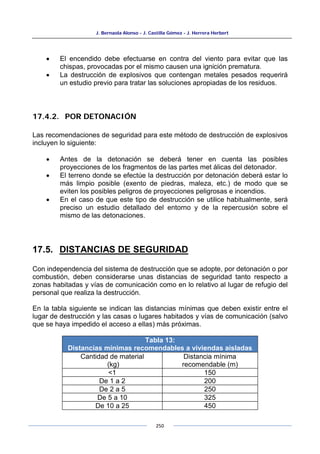 J. Bernaola Alonso - J. Castilla Gómez - J. Herrera Herbert
250
• El encendido debe efectuarse en contra del viento para evitar que las
chispas, provocadas por el mismo causen una ignición prematura.
• La destrucción de explosivos que contengan metales pesados requerirá
un estudio previo para tratar las soluciones apropiadas de los residuos.
17.4.2. POR DETONACIÓN
Las recomendaciones de seguridad para este método de destrucción de explosivos
incluyen lo siguiente:
• Antes de la detonación se deberá tener en cuenta las posibles
proyecciones de los fragmentos de las partes met álicas del detonador.
• El terreno donde se efectúe la destrucción por detonación deberá estar lo
más limpio posible (exento de piedras, maleza, etc.) de modo que se
eviten los posibles peligros de proyecciones peligrosas e incendios.
• En el caso de que este tipo de destrucción se utilice habitualmente, será
preciso un estudio detallado del entorno y de la repercusión sobre el
mismo de las detonaciones.
17.5. DISTANCIAS DE SEGURIDAD
Con independencia del sistema de destrucción que se adopte, por detonación o por
combustión, deben considerarse unas distancias de seguridad tanto respecto a
zonas habitadas y vías de comunicación como en lo relativo al lugar de refugio del
personal que realiza la destrucción.
En la tabla siguiente se indican las distancias mínimas que deben existir entre el
lugar de destrucción y las casas o lugares habitados y vías de comunicación (salvo
que se haya impedido el acceso a ellas) más próximas.
Tabla 13:
Distancias mínimas recomendables a viviendas aisladas
Cantidad de material
(kg)
Distancia mínima
recomendable (m)
<1 150
De 1 a 2 200
De 2 a 5 250
De 5 a 10 325
De 10 a 25 450
 