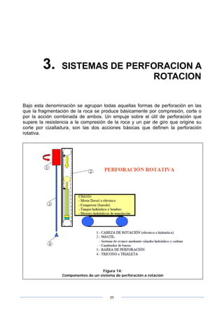 25
3. SISTEMAS DE PERFORACION A
ROTACION
Bajo esta denominación se agrupan todas aquellas formas de perforación en las
que la fragmentación de la roca se produce básicamente por compresión, corte o
por la acción combinada de ambos. Un empuje sobre el útil de perforación que
supere la resistencia a la compresión de la roca y un par de giro que origine su
corte por cizalladura, son las dos acciones básicas que definen la perforación
rotativa.
Figura 14:
Componentes de un sistema de perforación a rotación
 