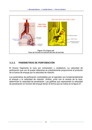 J. Bernaola Alonso - J. Castilla Gómez - J. Herrera Herbert
31
3.2.2. PARÁMETROS DE PERFORACIÓN
El tricono fragmenta la roca por compresión y cizalladura. La velocidad de
perforación que con él puede obtenerse es prácticamente proporcional al producto
de la fuerza de empuje por la velocidad de rotación.
Los parámetros de perforación controlables por el operador son fundamentalmente
el empuje y la velocidad de rotación. Ambos, junto con la dureza de la roca,
determinan la velocidad de penetración. Las gráficas que representan la velocidad
de penetración en función del empuje tienen la forma que se indica en la figura 21.
Figura 19 y Figura 20:
Tipos de tricono en función del tipo de barrido
 