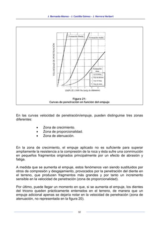 J. Bernaola Alonso - J. Castilla Gómez - J. Herrera Herbert
32
En las curvas velocidad de penetración/empuje, pueden distinguirse tres zonas
diferentes:
• Zona de crecimiento.
• Zona de proporcionalidad.
• Zona de atenuación.
En la zona de crecimiento, el empuje aplicado no es suficiente para superar
ampliamente la resistencia a la compresión de la roca y ésta sufre una conminución
en pequeños fragmentos originados principalmente por un efecto de abrasión y
fatiga.
A medida que se aumenta el empuje, estos fenómenos van siendo sustituidos por
otros de compresión y desgajamiento, provocados por la penetración del diente en
el terreno, que producen fragmentos más grandes y por tanto un incremento
sensible en la velocidad de penetración (zona de proporcionalidad).
Por último, puede llegar un momento en que, si se aumenta el empuje, los dientes
del tricono queden prácticamente enterrados en el terreno, de manera que un
empuje adicional apenas se dejaría notar en la velocidad de penetración (zona de
atenuación, no representada en la figura 20).
Figura 21:
Curvas de penetración en función del empuje
 