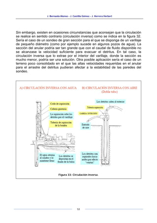 J. Bernaola Alonso - J. Castilla Gómez - J. Herrera Herbert
53
Sin embargo, existen en ocasiones circunstancias que aconsejan que la circulación
se realice en sentido contrario (circulación inversa) como se indica en la figura 32.
Sería el caso de un sondeo de gran sección para el que se disponga de un varillaje
de pequeño diámetro (como por ejemplo sucede en algunos pozos de agua). La
sección del anular podría ser tan grande que con el caudal de fluido disponible no
se alcanzase la velocidad suficiente para evacuar el detritus. En tal caso, la
circulación inversa que lo extrae por el interior del varillaje, donde la sección es
mucho menor, podría ser una solución. Otra posible aplicación sería el caso de un
terreno poco consolidado en el que las altas velocidades requeridas en el anular
para el arrastre del detritus pudieran afectar a la estabilidad de las paredes del
sondeo.
Figura 33: Circulación inversa.
 