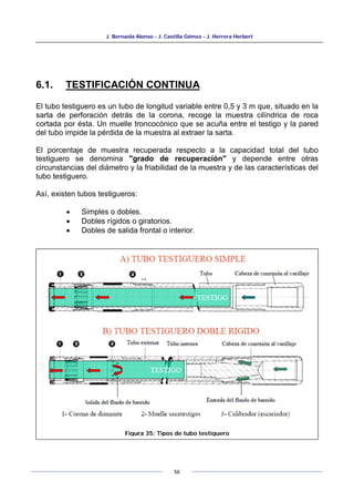 J. Bernaola Alonso - J. Castilla Gómez - J. Herrera Herbert
56
6.1. TESTIFICACIÓN CONTINUA
El tubo testiguero es un tubo de longitud variable entre 0,5 y 3 m que, situado en la
sarta de perforación detrás de la corona, recoge la muestra cilíndrica de roca
cortada por ésta. Un muelle troncocónico que se acuña entre el testigo y la pared
del tubo impide la pérdida de la muestra al extraer la sarta.
El porcentaje de muestra recuperada respecto a la capacidad total del tubo
testiguero se denomina "grado de recuperación" y depende entre otras
circunstancias del diámetro y la friabilidad de la muestra y de las características del
tubo testiguero.
Así, existen tubos testigueros:
• Simples o dobles.
• Dobles rígidos o giratorios.
• Dobles de salida frontal o interior.
Figura 35: Tipos de tubo testiguero
 