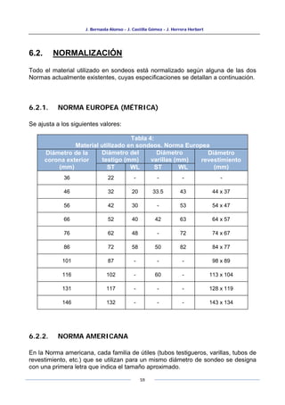 J. Bernaola Alonso - J. Castilla Gómez - J. Herrera Herbert
59
6.2. NORMALIZACIÓN
Todo el material utilizado en sondeos está normalizado según alguna de las dos
Normas actualmente existentes, cuyas especificaciones se detallan a continuación.
6.2.1. NORMA EUROPEA (MÉTRICA)
Se ajusta a los siguientes valores:
Tabla 4:
Material utilizado en sondeos. Norma Europea
Diámetro de la
corona exterior
(mm)
Diámetro del
testigo (mm)
Diámetro
varillas (mm)
Diámetro
revestimiento
(mm)
ST WL ST WL
36 22 - - - -
46 32 20 33.5 43 44 x 37
56 42 30 - 53 54 x 47
66 52 40 42 63 64 x 57
76 62 48 - 72 74 x 67
86 72 58 50 82 84 x 77
101 87 - - - 98 x 89
116 102 - 60 - 113 x 104
131 117 - - - 128 x 119
146 132 - - - 143 x 134
6.2.2. NORMA AMERICANA
En la Norma americana, cada familia de útiles (tubos testigueros, varillas, tubos de
revestimiento, etc.) que se utilizan para un mismo diámetro de sondeo se designa
con una primera letra que indica el tamaño aproximado.
 