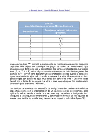 J. Bernaola Alonso - J. Castilla Gómez - J. Herrera Herbert
60
Tabla 5:
Material utilizado en sondeos. Norma Americana
Denominación
Tamaño aproximado del sondeo
(pulgadas)
R 1
E 1 ½
A 2
B 2 ½
N 3
H 4
P 5
S 6
U 7
Z 8
Una segunda letra (W) permitió la introducción de modificaciones a estos diámetros
originales con objeto de conseguir un juego de tubos de revestimiento que
encajasen uno dentro de otro y posibilitasen los sondeos telescópicos. La tercera
letra (G, M, T, L o F) indica alguna característica especial del tubo testiguero. Por
ejemplo G y T sirven para designar tubos portatestigos en los cuales la salida del
agua está bastante lejos del corte de la corona. La letra M representa un tubo
portatestigos con salida de agua muy cerca del corte y la letra F uno con salida
frontal por el labio de la corona. La letra L sirve para designar los portatestigos
diseñados para el sistema "wire line".
Los equipos de sondeos con extracción de testigo presentan ciertas características
específicas como son la incorporación de un castillete en los de superficie, para
agilizar la extracción de la sarta cada vez que hay que retirar el testigo del tubo
testiguero o las pequeñas dimensiones y construcción modular de los equipos de
interior para facilitar su instalación y transporte en espacios reducidos (figura 38).
 