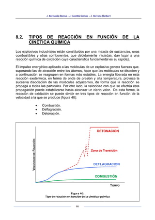 J. Bernaola Alonso - J. Castilla Gómez - J. Herrera Herbert
66
8.2. TIPOS DE REACCIÓN EN FUNCIÓN DE LA
CINÉTICA QUÍMICA
Los explosivos industriales están constituidos por una mezcla de sustancias, unas
combustibles y otras comburentes, que debidamente iniciadas, dan lugar a una
reacción química de oxidación cuya característica fundamental es su rapidez.
El impulso energético aplicado a las moléculas de un explosivo genera fuerzas que,
superando las de atracción entre los átomos, hace que las moléculas se disocien y
a continuación se reagrupen en formas más estables. La energía liberada en esta
reacción exotérmica, en forma de onda de presión y alta temperatura, provoca la
sucesiva disociación de las moléculas adyacentes, de forma que la reacción se
propaga a todas las partículas. Por otro lado, la velocidad con que se efectúa esta
propagación puede estabilizarse hasta alcanzar un cierto valor. De esta forma, la
reacción de oxidación se puede dividir en tres tipos de reacción en función de la
velocidad a la que se produce (figura 40):
• Combustión.
• Deflagración.
• Detonación.
Figura 40:
Tipo de reacción en función de la cinética química
 