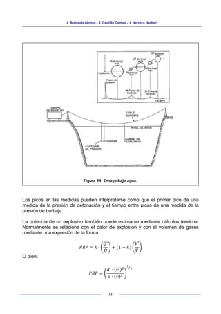 J. Bernaola Alonso - J. Castilla Gómez - J. Herrera Herbert
74
Los picos en las medidas pueden interpretarse como que el primer pico da una
medida de la presión de detonación y el tiempo entre picos da una medida de la
presión de burbuja.
La potencia de un explosivo también puede estimarse mediante cálculos teóricos.
Normalmente se relaciona con el calor de explosión y con el volumen de gases
mediante una expresión de la forma:
𝑃𝑅𝑃 = 𝑘 ∙ �
𝑄′
𝑄
� + (1 − 𝑘) �
𝑉′
𝑉
�
O bien:
𝑃𝑅𝑃 = �
𝑑′ ∙ (𝑣′)2
𝑑 ∙ (𝑣)2
�
1
3
�
Figura 44: Ensayo bajo agua.
 