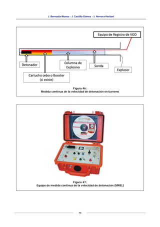 J. Bernaola Alonso - J. Castilla Gómez - J. Herrera Herbert
79
Figura 46:
Medida continua de la velocidad de detonación en barreno
Figura 47:
Equipo de medida continua de la velocidad de detonación (MREL)
 